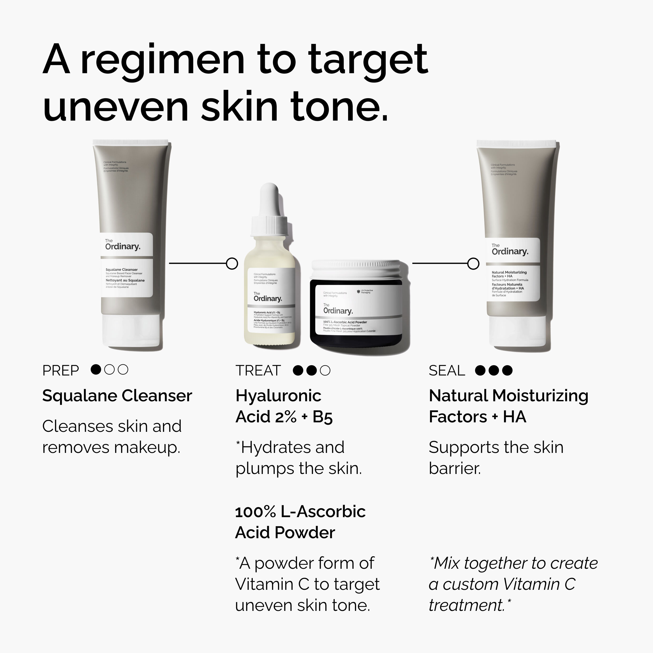 パック・フェイスマスク The Ordinary 100% L-Ascorbic Acid Powder Powdered Vitamin C: Brighten & Balance Uneven Skin Tone